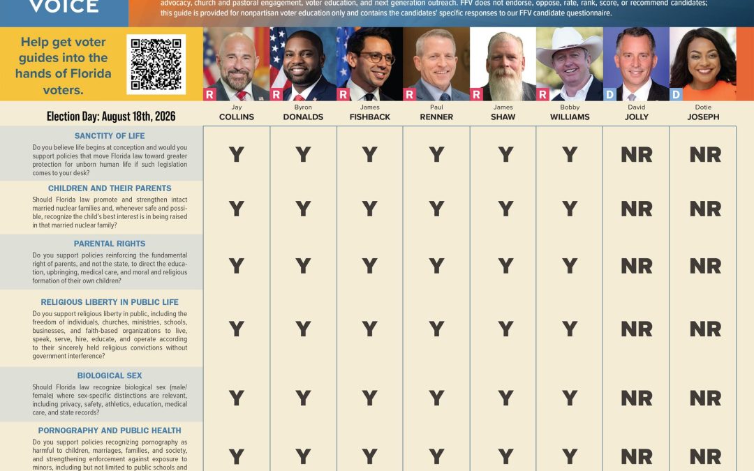 Your 2026 Primary Voter Guide is Here!